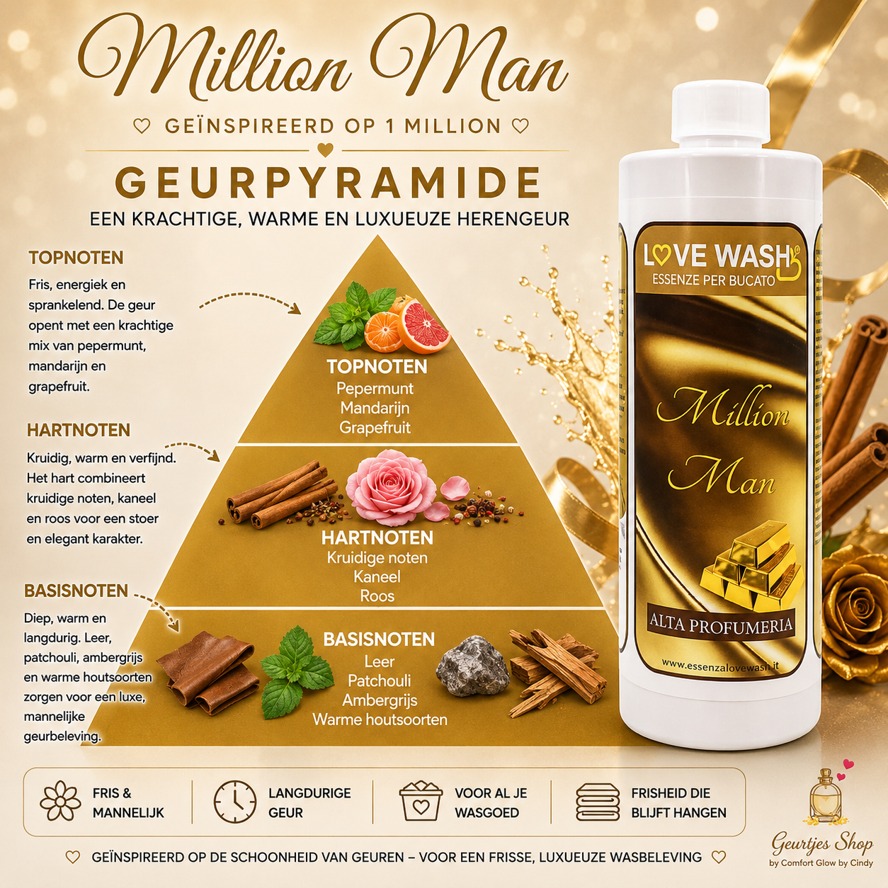 Love Wash Million Man – Geïnspireerd op One Million