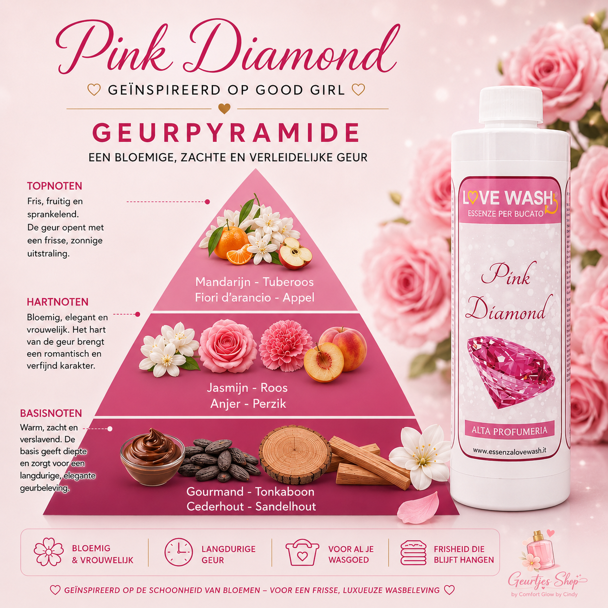 Love Wash Pink Diamond – Geïnspireerd op Good Girl