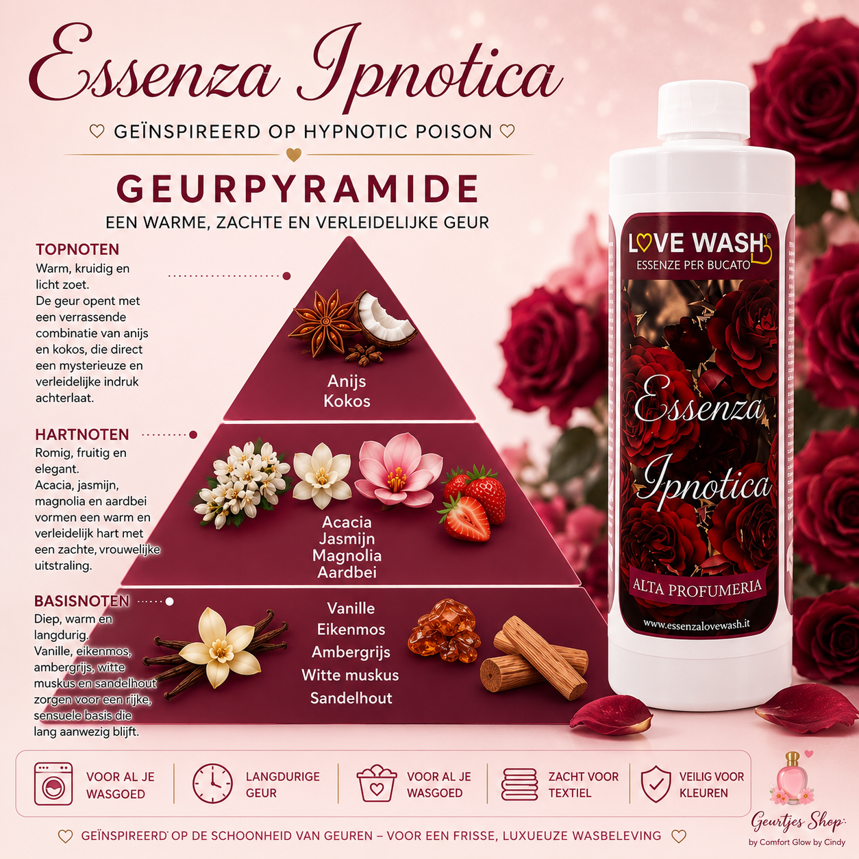 Love Wash Ipnotica – Geïnspireerd op Hypnotic Poison
