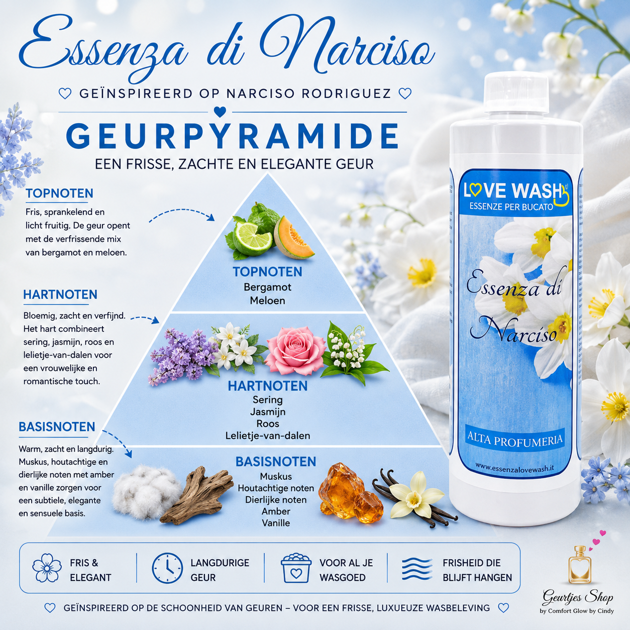 Love Wash Essenza di Narciso – Geïnspireerd op Narciso Rodriguez For Her