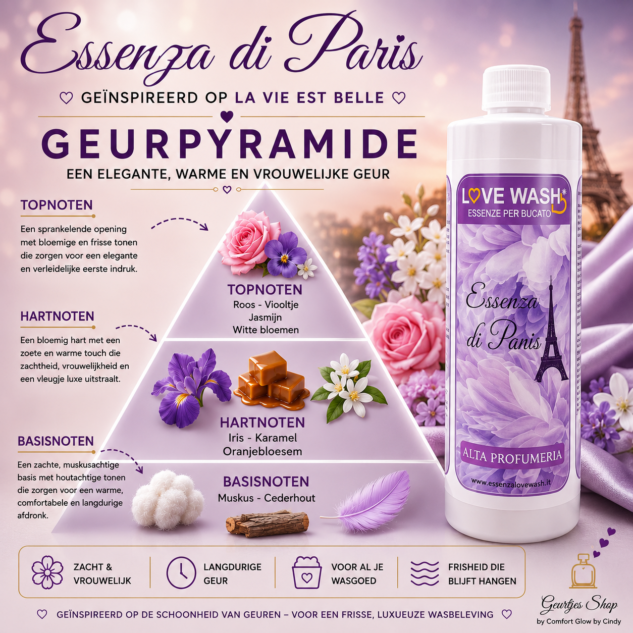 Love Wash Essenza di Paris – Geïnspireerd op La Vie Est Belle