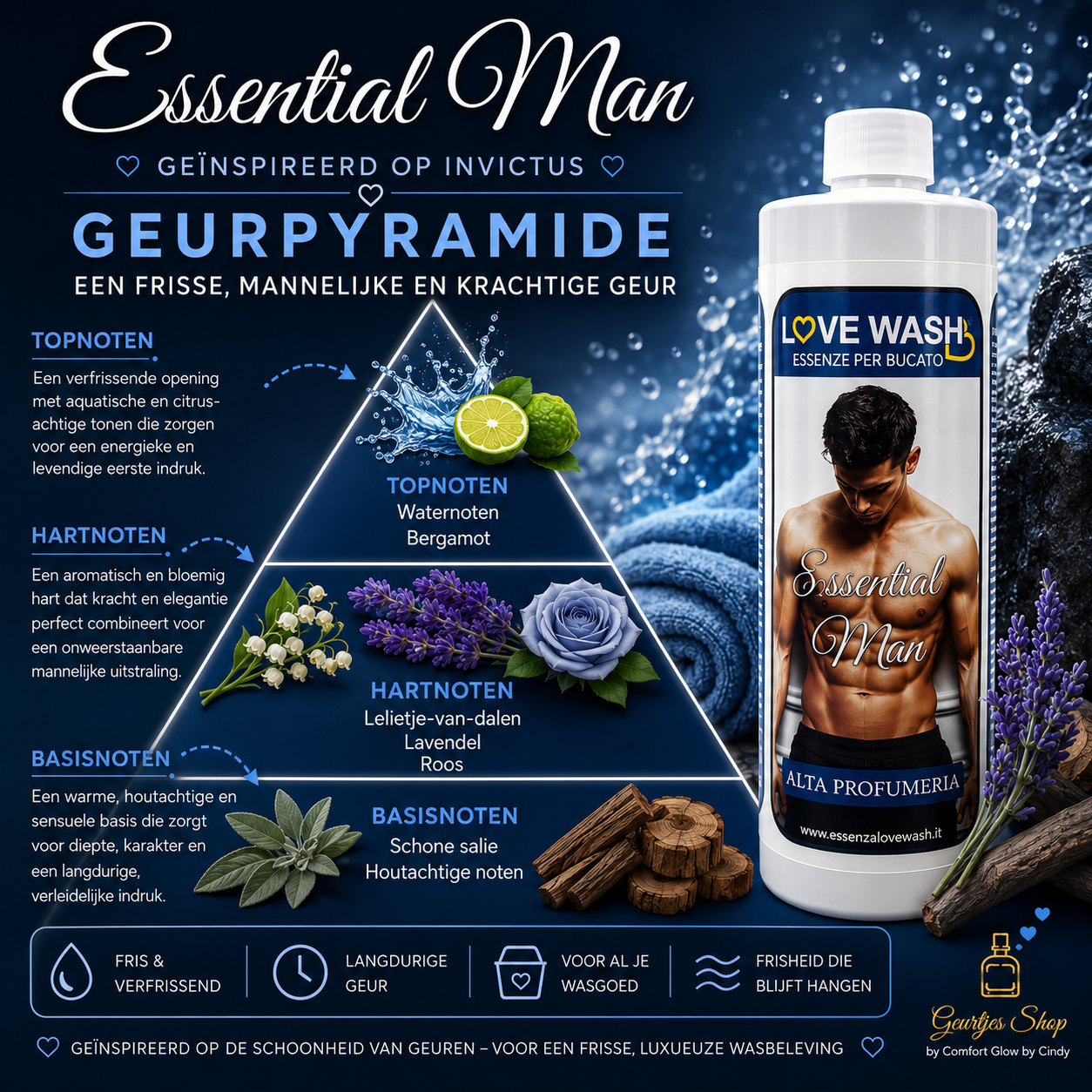 Love Wash Essential Man – Geïnspireerd op Abercrombie & Fitch